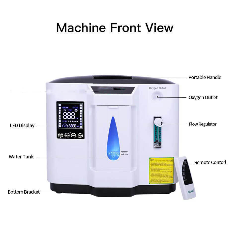 1L Oxygen concentrator